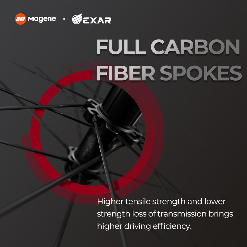 Magene EXAR Carbon Disc Wheelset Ultra Dark 2025