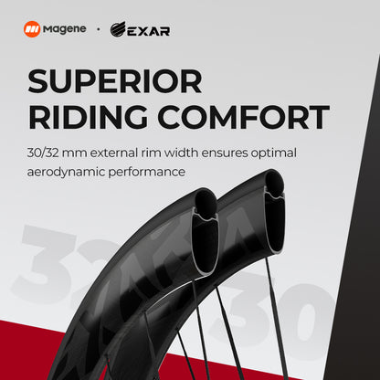 Magene EXAR Carbon Disc Wheelset Ultra 2025